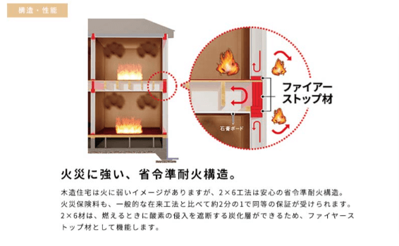 ロゴスホーム釧路の画像3